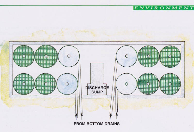 Original plan of Peter Waddingtons filter house