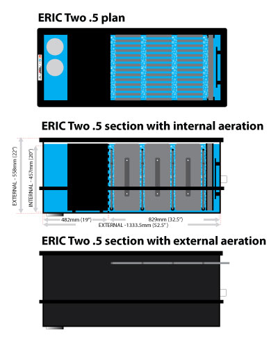 ERIC Two Point Five Koi Pond Filtration unit