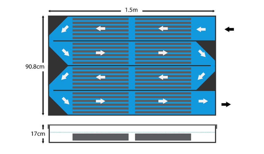 X Stream new koi pond filter 1