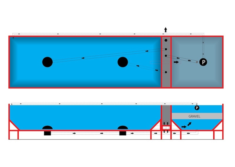 Infiltration Pond Diagrams