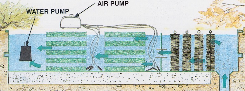 Filter Diagram 6