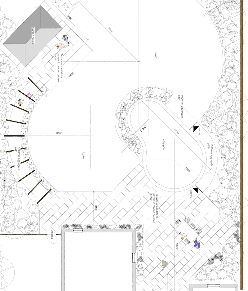 Plans for Garden Koi Pond