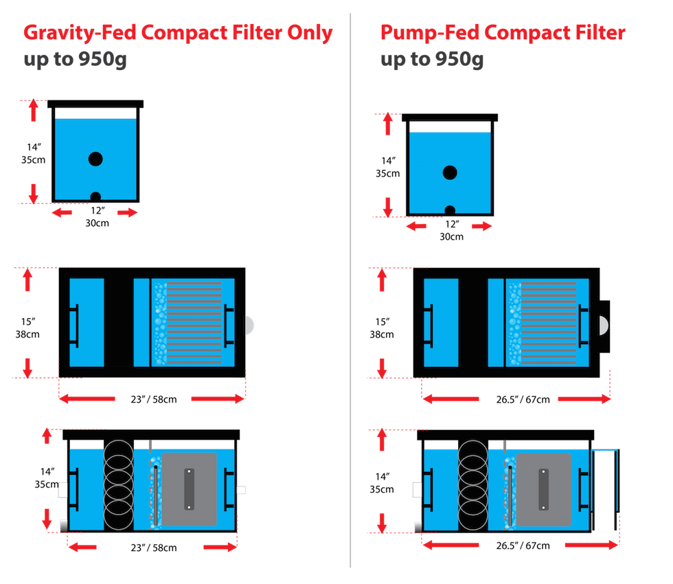 ERIC-Compact-Filter